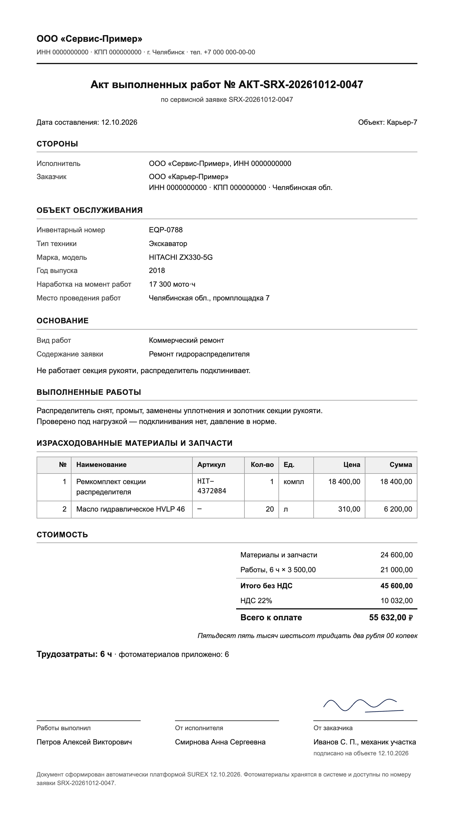 Образец акта выполненных работ: работы, запчасти, НДС, подпись заказчика